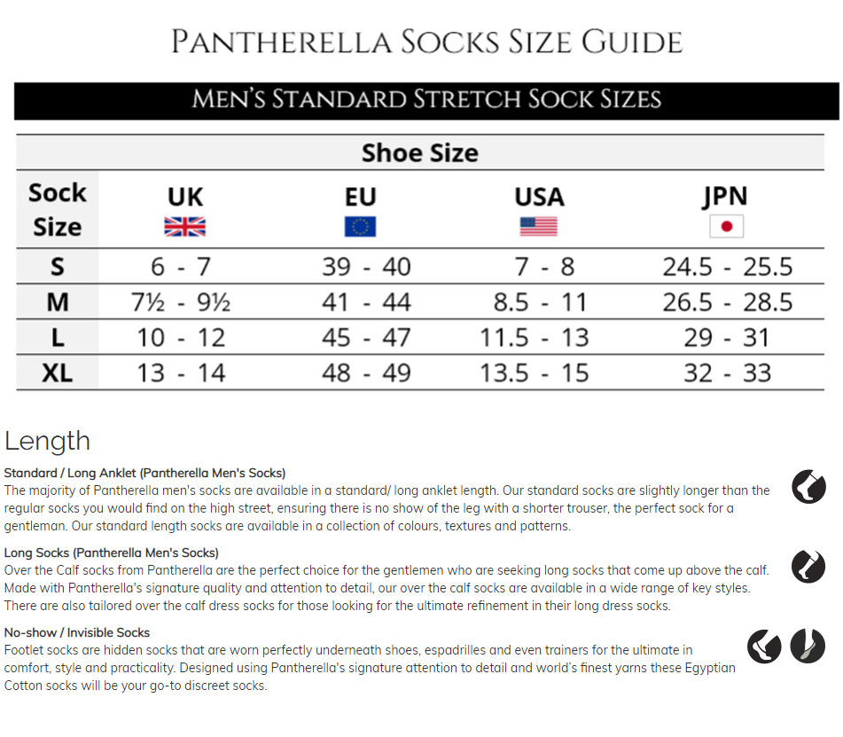 Pantherella Socks Men's Sprint Trainer Liner 4000T-003 Black - The Shoe ...